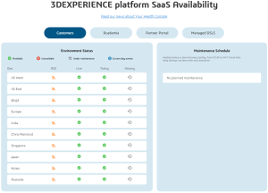 3DEXPERIENCE cloud availability